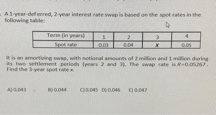 -A1-year-deferred, 2-year interest rate swap is based on the spot rates in the
following table:
4
Term (in years)
Spot rate
A) 0.043 (5
1
0.03
B) 0.044
2
0.04
It is an amortizing swap, with notional amounts of 2 million and 1 million during
its two settlement periods (years 2 and 3). The swap rate is R=0.05267.
Find the 3-year spot rate x.
3
X
C) 0.045 D) 0.046 E) 0.047
4
0.05