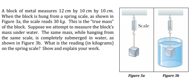 A block of metal measures 12 cm by 10 cm by 10 cm.
When the block is hung from a spring scale, as shown in
Figure 3a, the scale reads 30 kg. This is the "true mass"
of the block. Suppose we attempt to measure the block's
mass under water. The same mass, while hanging from
the same scale, is completely submerged in water, as
shown in Figure 3b. What is the reading (in kilograms)
on the spring scale? Show and explain your work.
Scale
Figure 3a
Figure 3b
