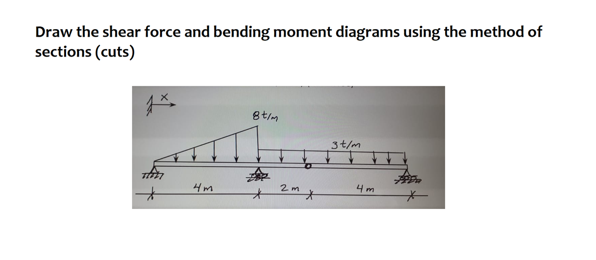 Draw the shear force and bending moment diagrams using the method of
sections (cuts)
8t/m
3t/m
2m *
4 m
4m
