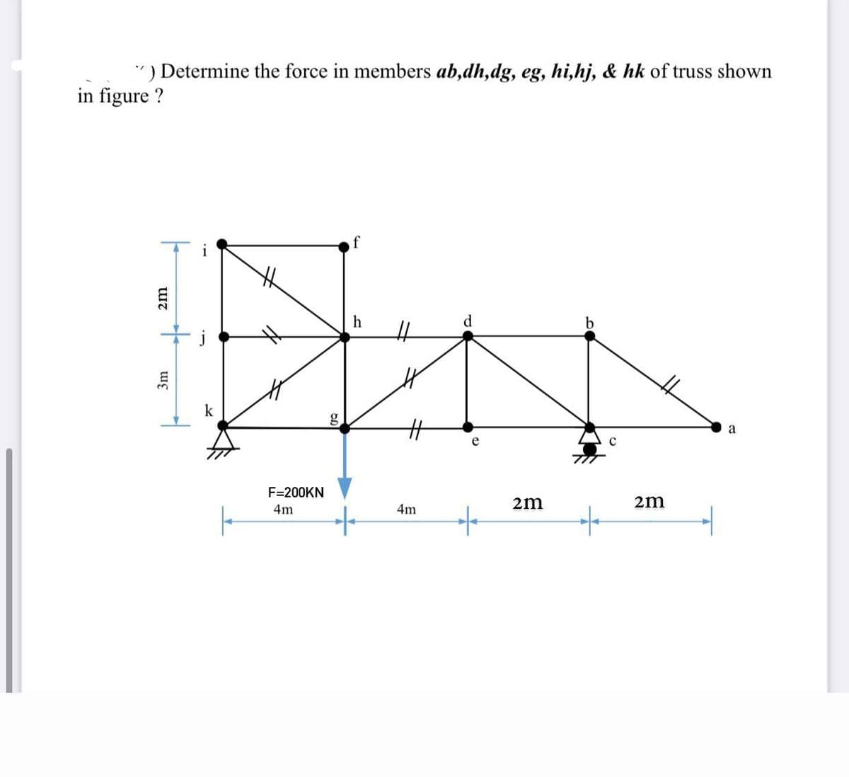 " ) Determine the force in members ab, dh, dg, eg, hi,hj, & hk of truss shown
in figure ?
h
d
दिनक
k
F=200KN
4m
2m
4m
/-
+
+
2m
a