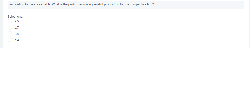 According to the above Table. What is the profit maximising level of production for the competitive firm?
Select one:
а.5
b.7
c.8
d.4
