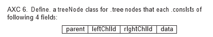 AXC 6. Define. a treeNode class for .tree nodes that each .conslsts of
following 4 fields:
parent leftChlld rightChlld | data
