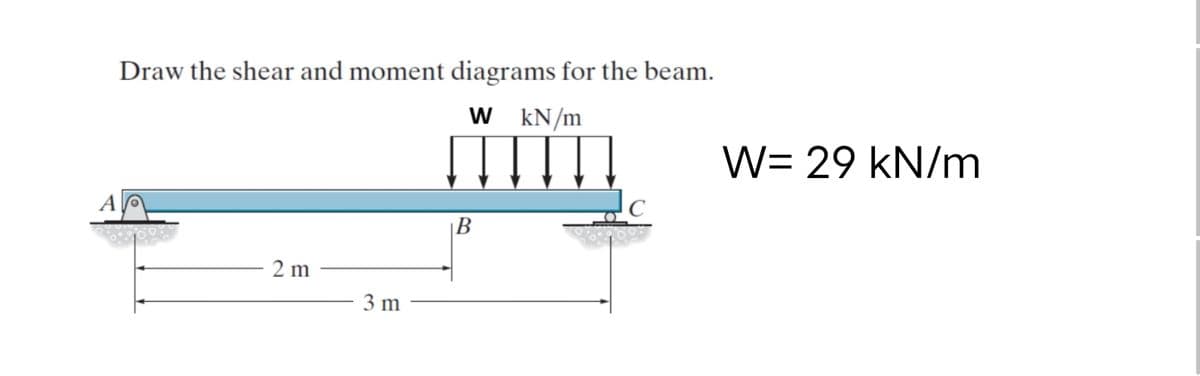 A
Draw the shear and moment diagrams for the beam.
W kN/m
2 m
3 m
B
W= 29 kN/m