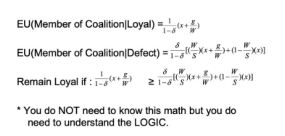 EU(Member of Coalition|Loyal) = x+)
EU(Member of Coalition|Defect) = 1 *++a-x»]
|-8
Remain Loyal if : s**
2 1-65
* You do NOT need to know this math but you do
need to understand the LOGIC.
