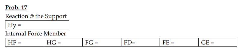 Prob. 17
Reaction @ the Support
Hy =
Internal Force Member
HF =
HG =
FG =
FD=
FE =
GE =
%3D
%3D
%3D
