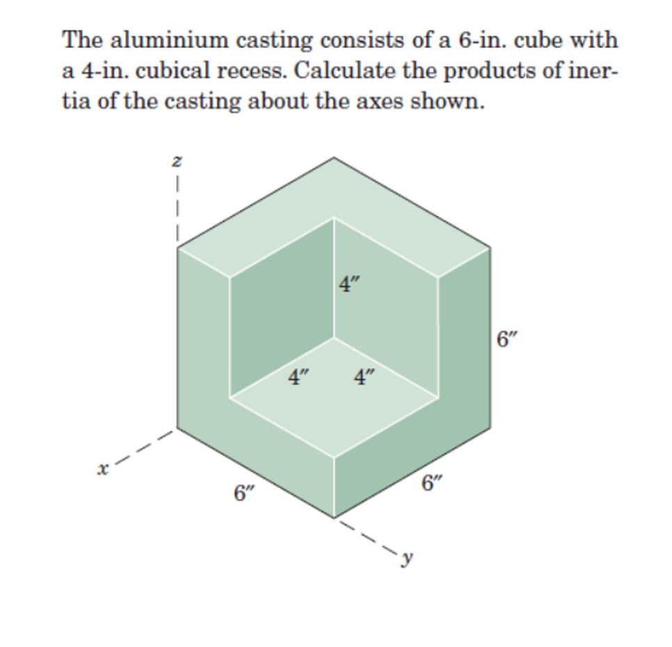 The aluminium casting consists of a 6-in. cube with
a 4-in. cubical recess. Calculate the products of iner-
tia of the casting about the axes shown.
I
6″"
4"
6"