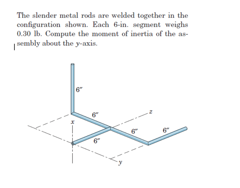 The slender metal rods are welded together in the
configuration shown. Each 6-in. segment weighs
0.30 lb. Compute the moment of inertia of the as-
sembly about the y-axis.
x
6"
6"
6"
Ly
6"
N
6″