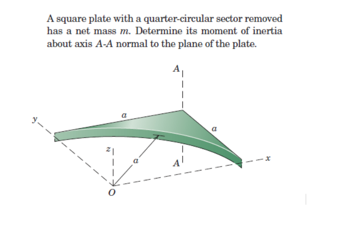 A square plate with a quarter-circular sector removed
has a net mass m. Determine its moment of inertia
about axis A-A normal to the plane of the plate.
a
x