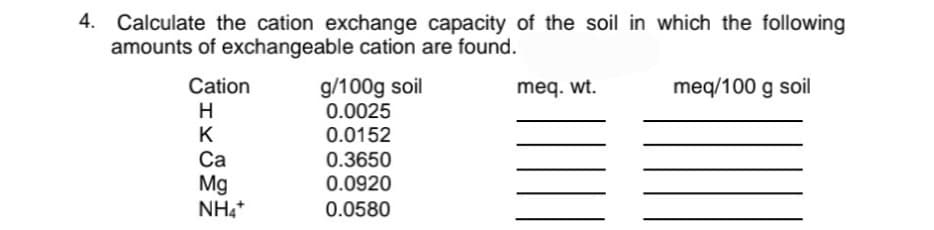 4.
Calculate the cation exchange capacity of the soil in which the following
amounts of exchangeable cation are found.
g/100g soil
0.0025
0.0152
Cation
meq. wt.
meq/100 g soil
H
K
0.3650
0.0920
Са
Mg
NH,
0.0580
