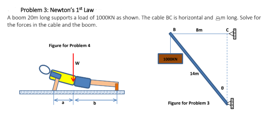 Problem 3: Newton's 1st Law
A boom 20m long supports a load of 1000KN as shown. The cable BC is horizontal and sm long. Solve for
the forces in the cable and the boom.
B
8m
Figure for Problem 4
1000KN
w
14m
Figure for Problem 3
