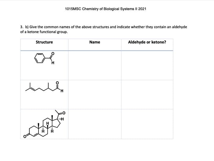 1015MSC Chemistry of Biological Systems I| 2021
3. b) Give the common names of the above structures and indicate whether they contain an aldehyde
of a ketone functional group.
Structure
Name
Aldehyde or ketone?
