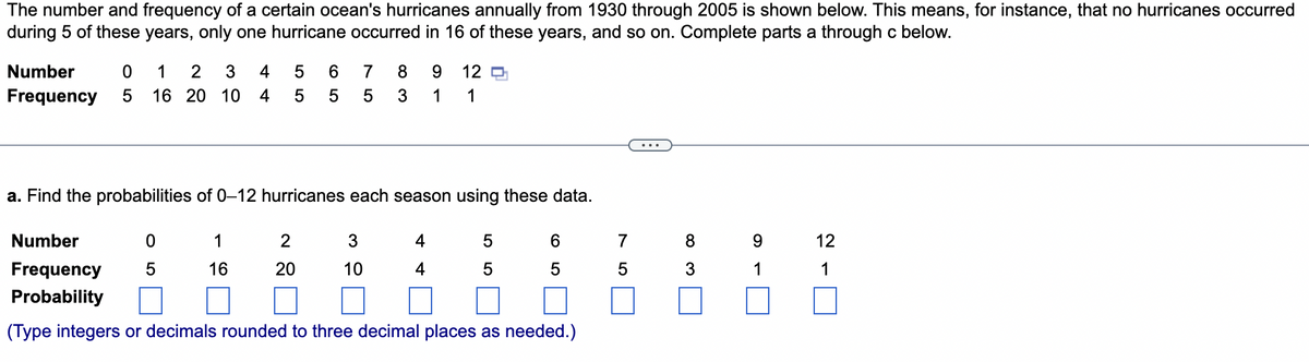 The number and frequency of a certain ocean's hurricanes annually from 1930 through 2005 is shown below. This means, for instance, that no hurricanes occurred
during 5 of these years, only one hurricane occurred in 16 of these years, and so on. Complete parts a through c below.
Number
1
4
7
8
9.
12 D
Frequency
16 20 10
4
1
1
...
a. Find the probabilities of 0–12 hurricanes each season using these data.
Number
1
2
4
6.
7
9.
12
Frequency
16
20
10
4
1
1
Probability
(Type integers or decimals rounded to three decimal places as needed.)
LO
O 5
