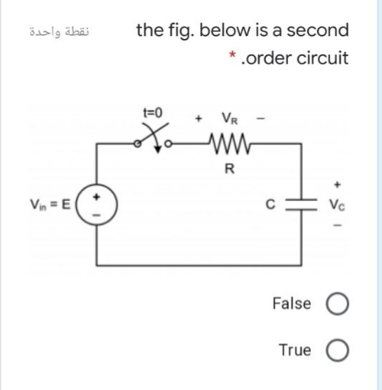 نقطة واحدة
the fig. below is a second
.order circuit
t=0
VR
Vin = E
Vc
False O
True O
