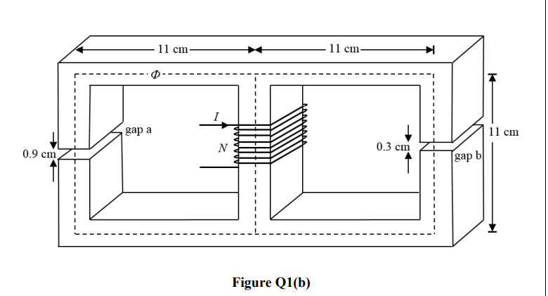 0.9 cm
I
11 cm-
Φ--
gap a
I
N
Figure Q1(b)
11 cm-
0.3 cm
gap b
K
11 cm