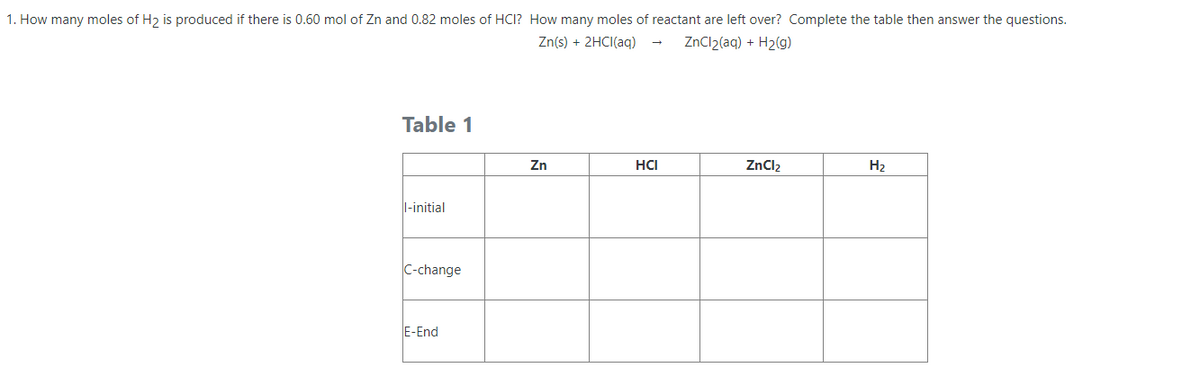 1. How many moles of H2 is produced if there is 0.60 mol of Zn and 0.82 moles of HCI? How many moles of reactant are left over? Complete the table then answer the questions.
Zn(s) + 2HCI(aq)
ZnCl2(aq) + H2(g)
Table 1
Zn
HCI
ZnCl2
H2
l-initial
C-change
E-End
