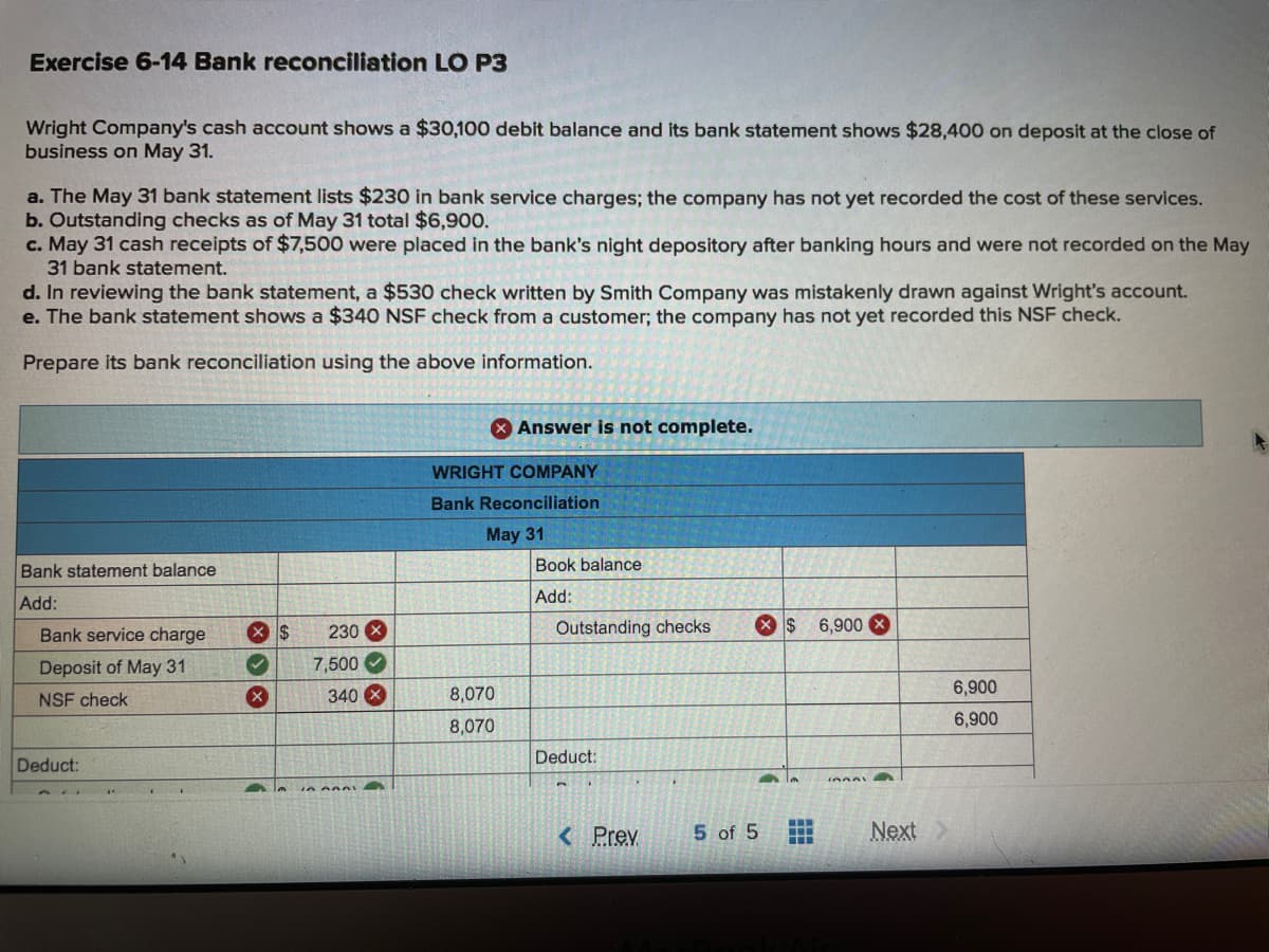 Exercise 6-14 Bank reconciliation LO P3
Wright Company's cash account shows a $30,100 debit balance and its bank statement shows $28,400 on deposit at the close of
business on May 31.
a. The May 31 bank statement lists $230 in bank service charges; the company has not yet recorded the cost of these services.
b. Outstanding checks as of May 31 total $6,900.
c. May 31 cash receipts of $7,500 were placed in the bank's night depository after banking hours and were not recorded on the May
31 bank statement.
d. In reviewing the bank statement, a $530 check written by Smith Company was mistakenly drawn against Wright's account.
e. The bank statement shows a $340 NSF check from a customer; the company has not yet recorded this NSF check.
Prepare its bank reconciliation using the above information.
X Answer is not complete.
WRIGHT COMPANY
Bank Reconciliation
May 31
Book balance
Bank statement balance
Add:
Add:
Bank service charge
230 X
Outstanding checks
X $ 6,900 X
Deposit of May 31
7,500
340 X
8,070
6,900
NSF check
8,070
6,900
Deduct:
Deduct:
< Prev
5 of 5
Next
