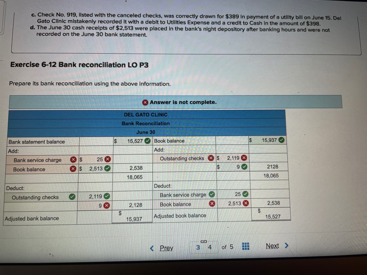 c. Check No. 919, listed with the canceled checks, was correctly drawn for $389 in payment of a utillty bill on June 15. Del
Gato Clinic mistakenly recorded it with a debit to Utilities Expense and a credit to Cash in the amount of $398.
d. The June 30 cash receipts of $2,513 were placed in the bank's night depository after banking hours and were not
recorded on the June 30 bank statement.
Exercise 6-12 Bank reconciliation LO P3
Prepare its bank reconciliation using the above information.
X Answer is not complete.
DEL GATO CLINIC
Bank Reconciliation
June 30
Bank statement balance
$
5,527
Book balance
2$
15,937
Add:
Add:
Bank service charge
25 X
Outstanding checks X$
2,119
Book balance
2,513
2,538
9
2128
18,065
18,065
Deduct:
Deduct:
2,119 O
Bank service charge
25 O
Outstanding checks
9 X
2,128
Book balance
2,513 X
2,538
Adjusted book balance
$
15,527
Adjusted bank balance
15,937
< Prev
of 5
Next >
3.
