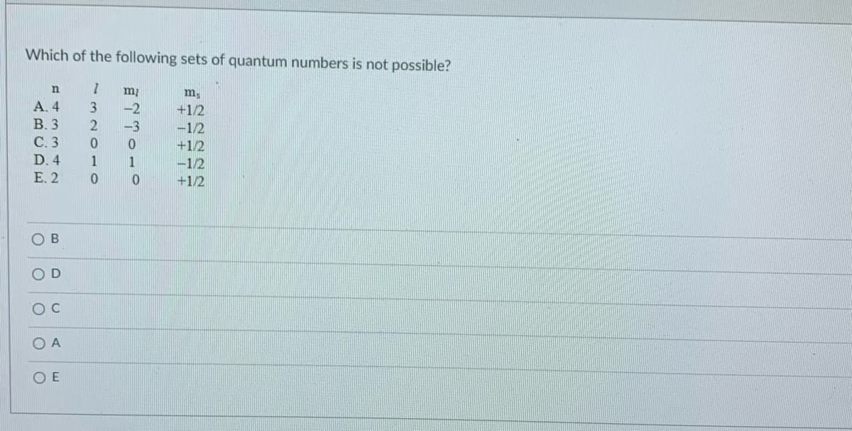 Which of the following sets of quantum numbers is not possible?
n
m,
A. 4
3
-2
В.3
С.3
+1/2
-1/2
-3
+1/2
D. 4
1
1
-1/2
E. 2
+1/2
B
O A
O E
