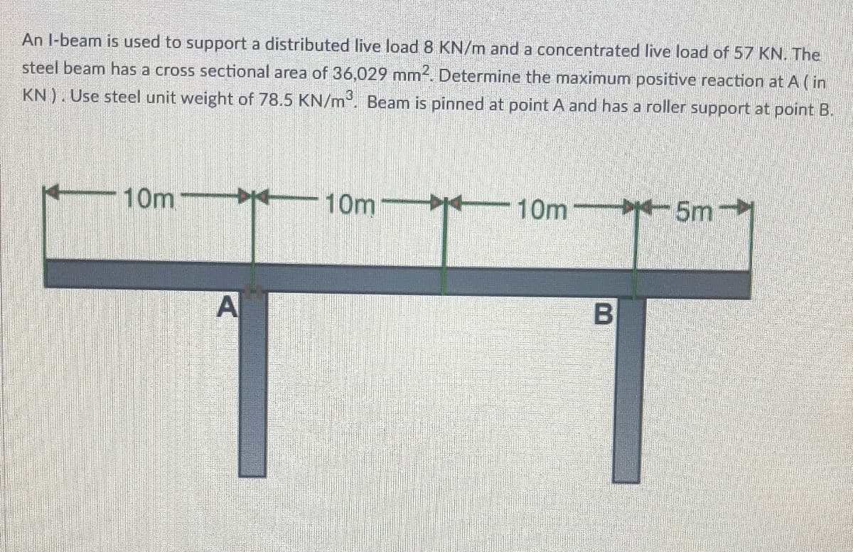 An l-beam is used to support a distributed live load 8 KN/m and a concentrated live load of 57 KN. The
steel beam has a cross sectional area of 36,029 mm2. Determine the maximum positive reaction at A (in
KN). Use steel unit weight of 78.5 KN/m. Beam is pinned at point A and has a roller support at point B.
10m
10m
10m
5m
A
B
