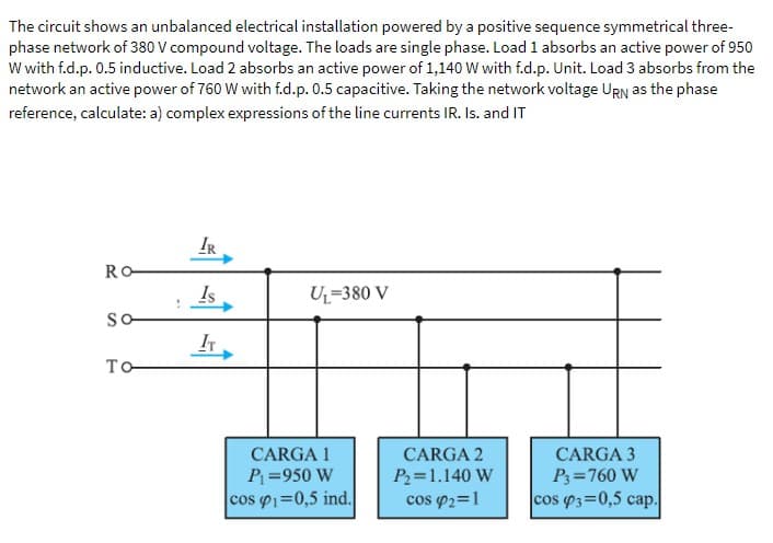 The circuit shows an unbalanced electrical installation powered by a positive sequence symmetrical three-
phase network of 380 V compound voltage. The loads are single phase. Load 1 absorbs an active power of 950
W with f.d.p. 0.5 inductive. Load 2 absorbs an active power of 1,140 W with f.d.p. Unit. Load 3 absorbs from the
network an active power of 760 W with f.d.p. 0.5 capacitive. Taking the network voltage URN as the phase
reference, calculate: a) complex expressions of the line currents IR. Is. and IT
RO-
SO-
To-
:
IR
Is
IT
UL-380 V
CARGA 1
P₁ = 950 W
cos p1=0,5 ind.
CARGA 2
P₂=1.140 W
cos p₂=1
CARGA 3
P3=760 W
cos p3=0,5 cap.
