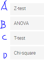 Z-test
ANOVA
C T-test
Chi-square
D
