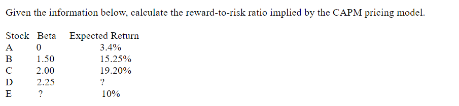 Given the information below, calculate the reward-to-risk ratio implied by the CAPM pricing model.
Stock Beta Expected Return
A
3.4%
B
1.50
15.25%
2.00
19.20%
D
2.25
E
?
10%
