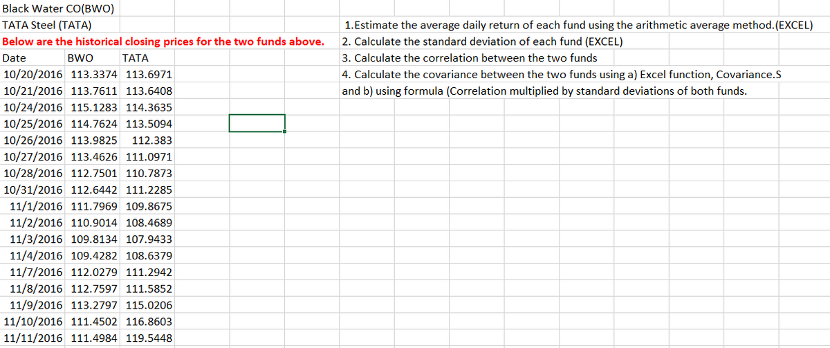 Black Water CO(BWO)
TATA Steel (TATA)
1.Estimate the average daily return of each fund using the arithmetic average method. (EXCEL)
Below are the historical closing prices for the two funds above.
2. Calculate the standard deviation of each fund (EXCEL)
Date
BWO
TATA
3. Calculate the correlation between the two funds
10/20/2016 113.3374 113.6971
4. Calculate the covariance between the two funds using a) Excel function, Covariance.S
10/21/2016 113.7611 113.6408
and b) using formula (Correlation multiplied by standard deviations of both funds.
10/24/2016 115.1283 114.3635
10/25/2016 114.7624 113.5094
10/26/2016 113.9825
112.383
10/27/2016 113.4626 111.0971
10/28/2016 112.7501 110.7873
10/31/2016 112.6442 111.2285
11/1/2016 111.7969 109.8675
11/2/2016 110.9014 108.4689
11/3/2016 109.8134 107.9433
11/4/2016 109.4282 108.6379
11/7/2016 112.0279 111.2942
11/8/2016 112.7597 111.5852
11/9/2016 113.2797 115.0206
11/10/2016 111.4502 116.8603
11/11/2016 111.4984 119.5448
