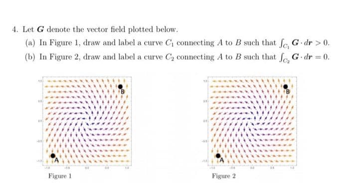 4. Let G denote the vector field plotted below.
(a) In Figure 1, draw and label a curve C₁ connecting A to B such that fc, G.dr > 0.
(b) In Figure 2, draw and label a curve C₂ connecting A to B such that Je, G dr = 0.
**
Figure 1
Figure 2