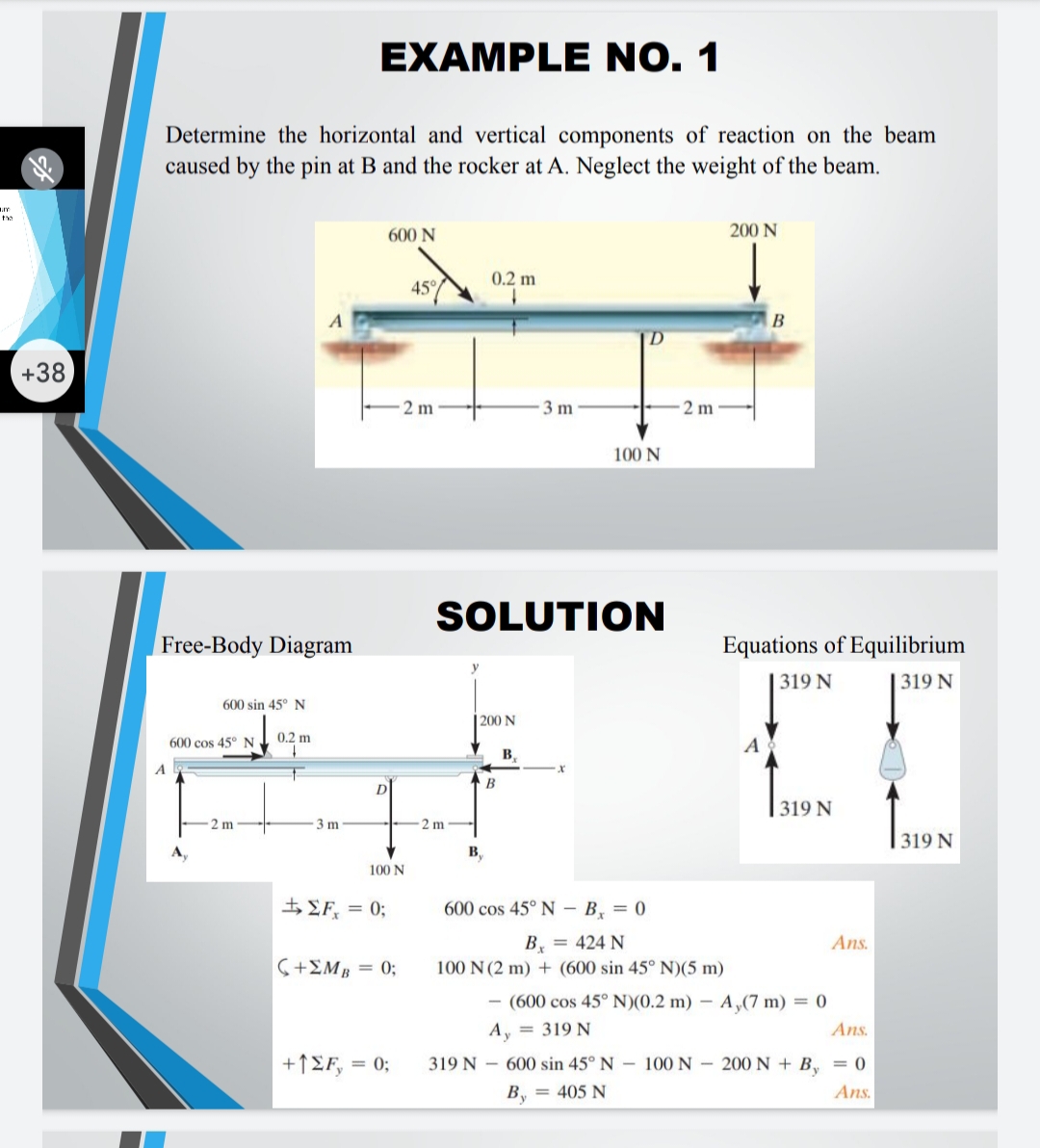 the
+38
EXAMPLE NO. 1
Determine the horizontal and vertical components of reaction on the beam
caused by the pin at B and the rocker at A. Neglect the weight of the beam.
Free-Body Diagram
A
600 sin 45° N
600 cos 45° N
2 m
A
0.2 m
3 m
600 N
100 N
-2 m
+ ΣF = 0;
(+ΣΜ» = 0;
+1 ΣF, = 0;
45°
0.2 m
2 m
| 200 N
SOLUTION
B
3 m
B,
600 cos 45° N
D
100 N
B₁ = 0
2 m
200 N
B₁ = 424 N
100 N (2 m) + (600 sin 45° N)(5 m)
B
Equations of Equilibrium
319 N
1319 N
319 N
(600 cos 45° N)(0.2 m) - A,(7 m) = 0
Ay = 319 N
Ans.
Ans.
319 N-600 sin 45° N 100 N 200 N + By = 0
By = 405 N
Ans.
319 N