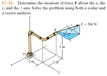 F3–18. Determine the moment of force F about the x, the
y, and the z axis. Solve the problem using both a scalar and
a vector analysis.
F= 500 N
3 m
