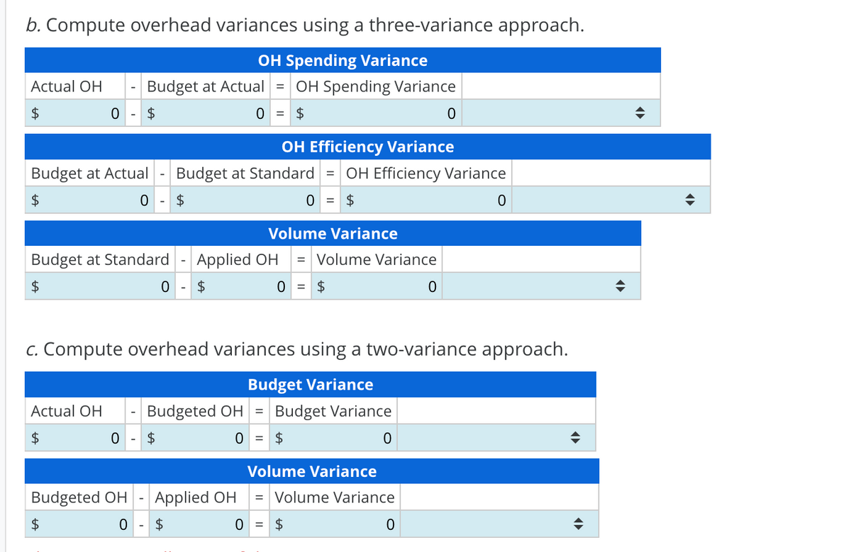 b. Compute overhead variances using a three-variance approach.
OH Spending Variance
Actual OH
Budget at Actual = OH Spending Variance
$
2$
0 = $
OH Efficiency Variance
Budget at Actual
Budget at Standard = OH Efficiency Variance
$
2$
0 = $
Volume Variance
Budget at Standard
Applied OH
= Volume Variance
2$
0 = $
c. Compute overhead variances using a two-variance approach.
Budget Variance
Actual OH
Budgeted OH =
Budget Variance
-
$
2$
0 = $
Volume Variance
Budgeted OH
Applied OH
= Volume Variance
0 = $
