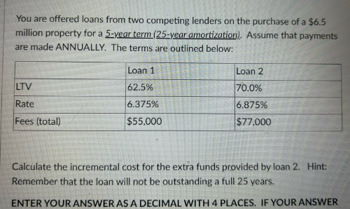 You are offered loans from two competing lenders on the purchase of a $6.5
million property for a 5-year term (25-year amortization). Assume that payments
are made ANNUALLY. The terms are outlined below:
Loan 1
Loan 2
LTV
62.5%
70.0%
Rate
6.375%
6.875%
Fees (total)
$55,000
$77,000
Calculate the incremental cost for the extra funds provided by loan 2. Hint:
Remember that the loan will not be outstanding a full 25 years.
ENTER YOUR ANSWER AS A DECIMAL WITH 4 PLACES. IF YOUR ANSWER