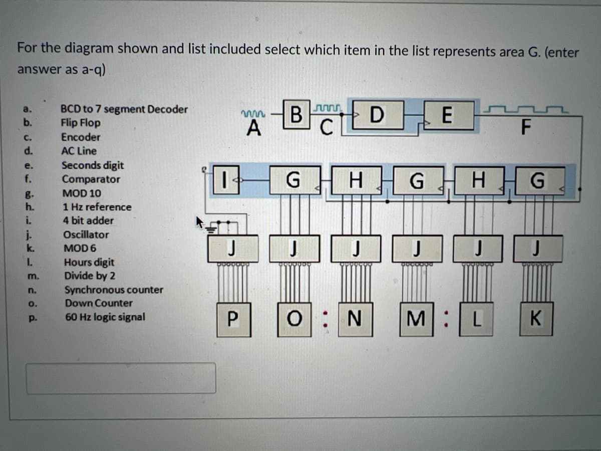 For the diagram shown and list included select which item in the list represents area G. (enter
answer as a-q
BCD to 7 segment Decoder
Flip Flop
B
Junn
D
a.
E
b.
A
C
с.
Encoder
d.
AC Line
Seconds digit
Comparator
e.
GH H
G
H
f.
MOD 10
g.
h.
1 Hz reference
i.
4 bit adder
Oscillator
k.
MOD 6
Hours digit
Divide by 2
Synchronous counter
I.
m.
n.
O.
Down Counter
P.
0: N
M:
L
K
р.
60 Hz logic signal

