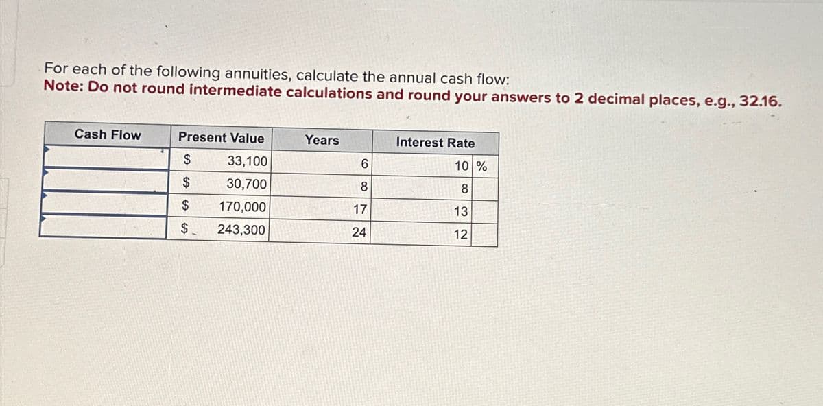 For each of the following annuities, calculate the annual cash flow:
Note: Do not round intermediate calculations and round your answers to 2 decimal places, e.g., 32.16.
Cash Flow
Present Value
Years
Interest Rate
$
33,100
6
10 %
$
30,700
8
8
$
170,000
17
13
$
243,300
24
12