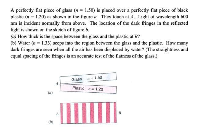 A perfectly flat piece of glass (n = 1.50) is placed over a perfectly flat piece of black
plastic (n = 1.20) as shown in the figure a. They touch at A. Light of wavelength 600
nm is incident normally from above. The location of the dark fringes in the reflected
light is shown on the sketch of figure b.
(a) How thick is the space between the glass and the plastic at B?
(b) Water (n = 1.33) seeps into the region between the glass and the plastic. How many
dark fringes are seen when all the air has been displaced by water? (The straightness and
equal spacing of the fringes is an accurate test of the flatness of the glass.)
(a)
(b)
A
Glass =1.50
Plastic n=1.20
B