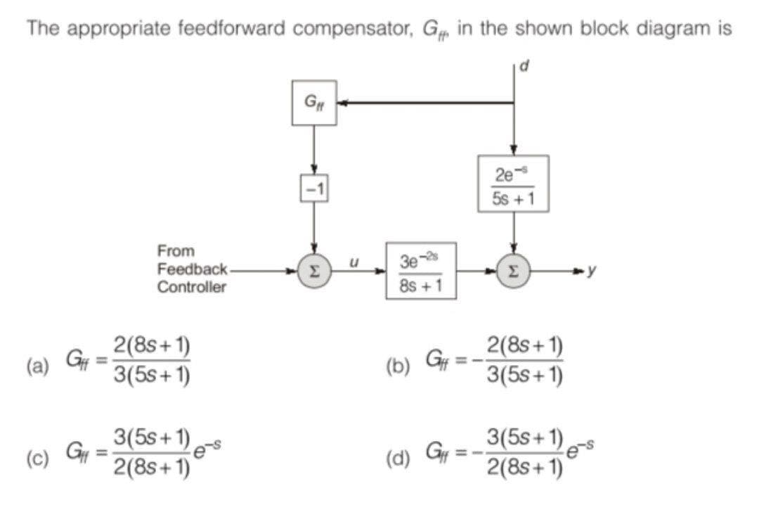 The appropriate feedforward compensator, G, in the shown block diagram is
GH
2e
5s +1
From
Feedback
Controller
Зе
Σ
Σ
8s +1
2(8s+ 1)
GH
3(5s+ 1)
2(8s+ 1)
3(5s+1)
%3D
(a)
(b) G
3(5s+ 1)
G
2(8s+1)
3(5s+ 1)
2(8s+1)
s
(c)
(d) Gy :
