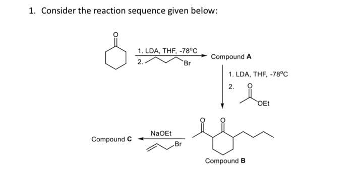 1. Consider the reaction sequence given below:
8
Compound C
1. LDA, THF, -78°C
Br
2.
NaOEt
Br
Compound A
1. LDA, THF, -78°C
2.
OEt
Gen
Compound B