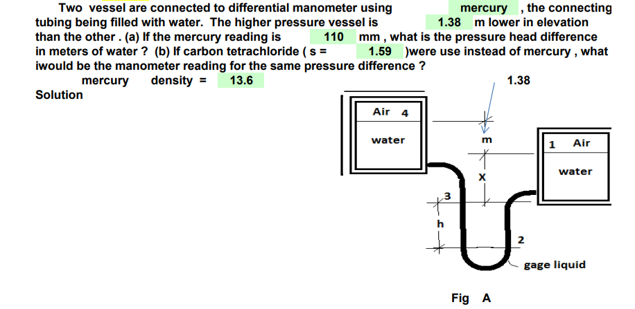 Two vessel are connected to differential manometer using
tubing being filled with water. The higher pressure vessel is
than the other. (a) If the mercury reading is
in meters of water? (b) If carbon tetrachloride (s =
iwould be the manometer reading for the same pressure difference?
mercury density= 13.6
Solution
mercury, the connecting
1.38 m lower in elevation
110 mm, what is the pressure head difference
1.59 )were use instead of mercury, what
1.38
Air 4
water
3
m
X
Fig A
2
1
Air
water
gage liquid
