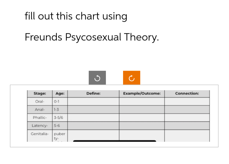 fill out this chart using
Freunds Psycosexual Theory.
Stage: Age:
Oral-
0-1
Anal- 1-3
Phallic- 3-5/6
Latency- 5-6
Genitalia- puber
ty-
Define:
Example/Outcome:
Connection: