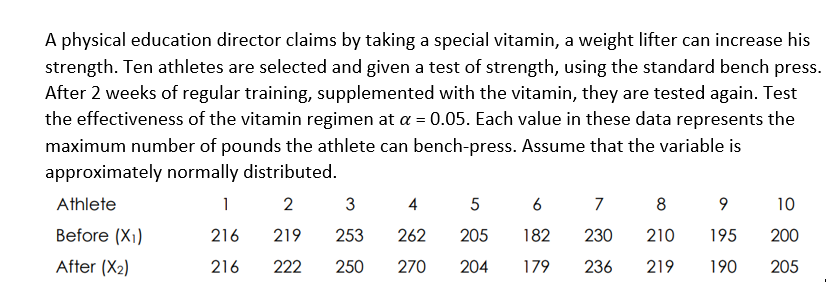 A physical education director claims by taking a special vitamin, a weight lifter can increase his
strength. Ten athletes are selected and given a test of strength, using the standard bench press.
After 2 weeks of regular training, supplemented with the vitamin, they are tested again. Test
the effectiveness of the vitamin regimen at a = 0.05. Each value in these data represents the
maximum number of pounds the athlete can bench-press. Assume that the variable is
approximately normally distributed.
Athlete
1
2
4
5
6
7
8
10
Before (X1)
216
219
253
262
205
182
230
210
195
200
After (X2)
216
222
250
270
204
179
236
219
190
205

