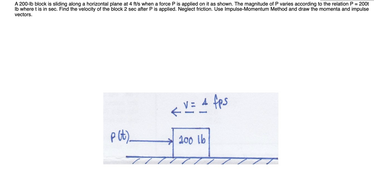 A 200-lb block is sliding along a horizontal plane at 4 ft/s when a force P is applied on it as shown. The magnitude of P varies according to the relation P = 200t
Ib where t is in sec. Find the velocity of the block 2 sec after P is applied. Neglect friction. Use Impulse-Momentum Method and draw the momenta and impulse
vectors.
A fps
200 lb
