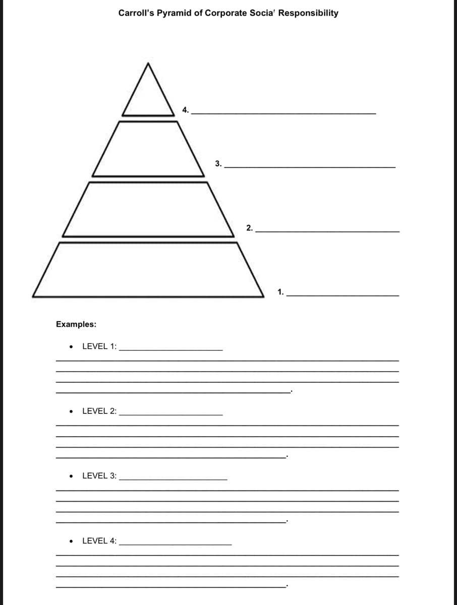 Carroll's Pyramid of Corporate Socia' Responsibility
3.
2.
1.
Examples:
LEVEL 1:
LEVEL 2:
LEVEL 3:
LEVEL 4:
