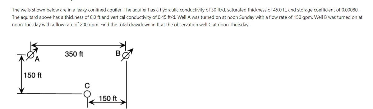 The wells shown below are in a leaky confined aquifer. The aquifer has a hydraulic conductivity of 30 ft/d, saturated thickness of 45.0 ft, and storage coefficient of 0.00080.
The aquitard above has a thickness of 8.0 ft and vertical conductivity of 0.45 ft/d. Well A was turned on at noon Sunday with a flow rate of 150 gpm. Well B was turned on at
noon Tuesday with a flow rate of 200 gpm. Find the total drawdown in ft at the observation well C at noon Thursday.
150 ft
350 ft
150 ft