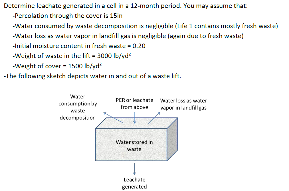Determine leachate generated in a cell in a 12-month period. You may assume that:
-Percolation through the cover is 15in
-Water consumed by waste decomposition is negligible (Life 1 contains mostly fresh waste)
-Water loss as water vapor in landfill gas is negligible (again due to fresh waste)
-Initial moisture content in fresh waste = 0.20
-Weight of waste in the lift = 3000 lb/yd²
-Weight of cover = 1500 lb/yd²
-The following sketch depicts water in and out of a waste lift.
Water
consumption by
waste
decomposition
PER or leachate
from above
Water stored in
waste
Leachate
generated
Water loss as water
vapor in landfill gas