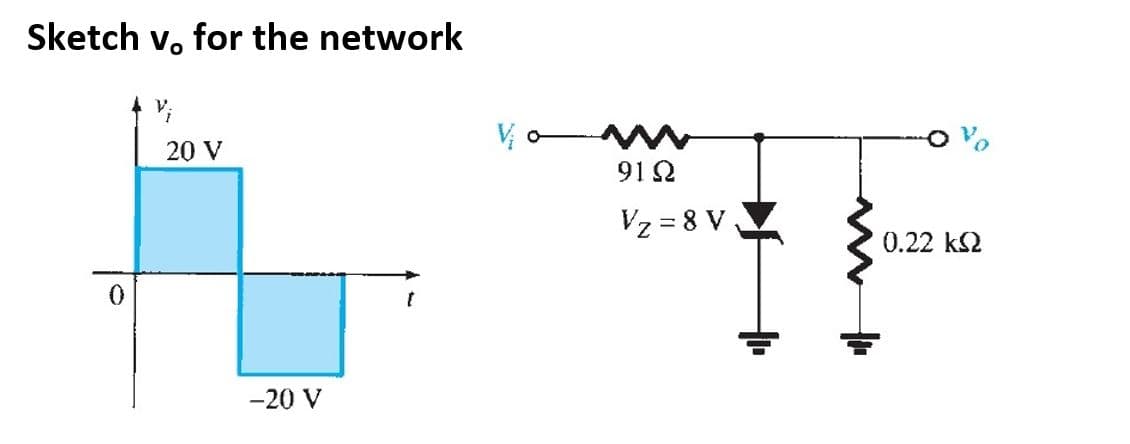 Sketch v, for the network
Vi
20 V
0
-20 V
t
V
9122
Vz= 8 V
0.22 ΚΩ