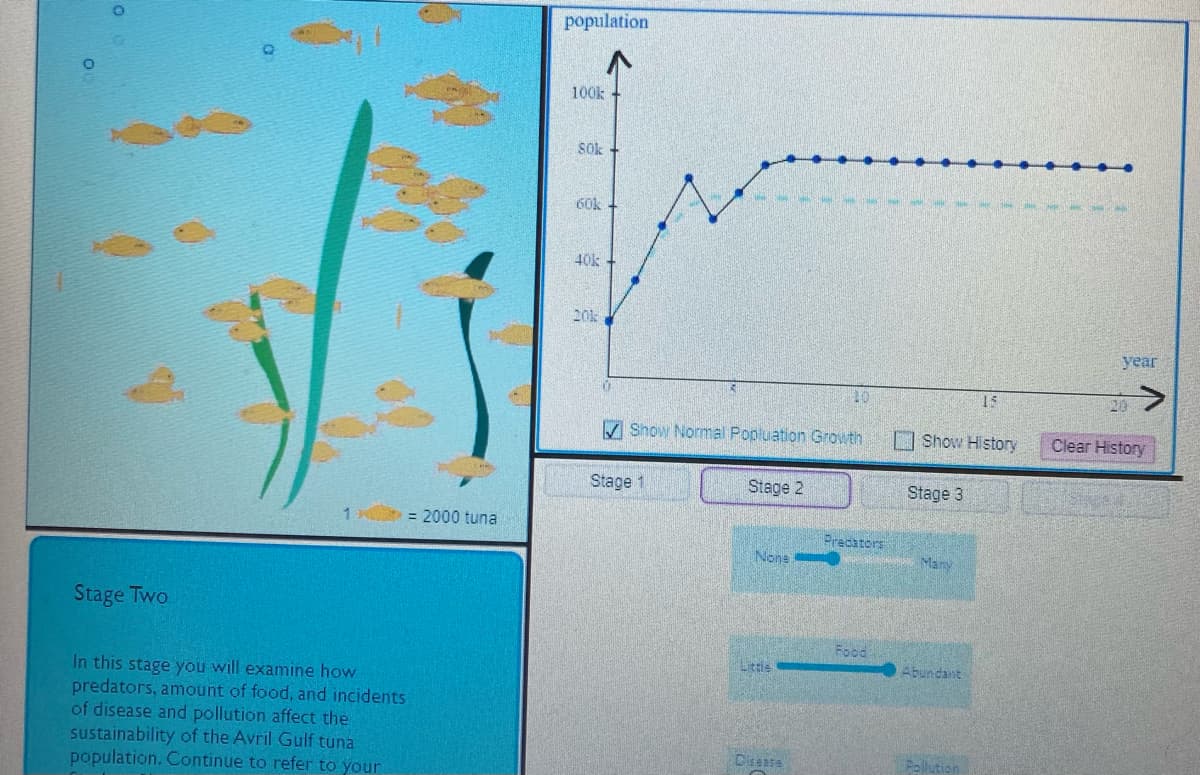 population
100k
Sok
60k
40k
20k
year
10
15
20
V Show Normal Popluation Growth
Show History
Clear History
Stage 1
Stage 2
Stage 3
= 2000 tuna
Precators
None
Many
Stage Two
Food
Little
Abundant
In this stage you will examine how
predators, amount of food, and incidents
of disease and pollution affect the
sustainability of the Avril Gulf tuna
population. Continue to refer to your
Disease
Pallution
