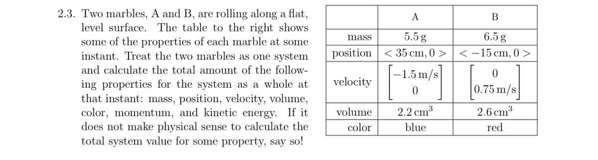 2.3. Two marbles, A and B, are rolling along a flat,
level surface. The table to the right shows
some of the properties of each marble at some
instant. Treat the two marbles as one system
and calculate the total amount of the follow-
ing properties for the system as a whole at
that instant: mass, position, velocity, volume,
color, momentum, and kinetic energy. If it
does not make physical sense to calculate the
total system value for some property, say so!
mass
position
velocity
volume
color
A
5.5 g
<35 cm, 0 >
[-1.5m/s]
2.2 cm³
blue
B
6.5 g
<-15 cm, 0 >
0
0.75 m/s
2.6 cm³
red
