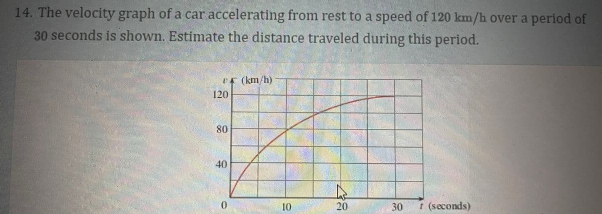 14. The velocity graph of a car accelerating from rest to a speed of 120 km/h over a period of
30 seconds is shown. Estimate the distance traveled during this period.
SENDRAAID
1-77323
120
80
40
0
(km/h)
10
20
30
t (seconds)