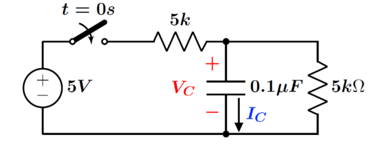 t = Os
5k
+1
W
+
5V
VC
0.1μF
5ΚΩ
Ic