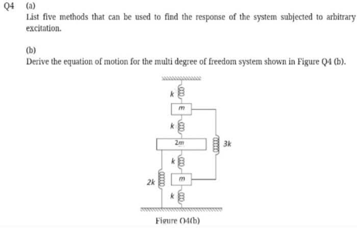 Q4 (a)
List five methods that can be used to find the response of the system subjected to arbitrary
excitation.
(b)
Derive the equation of motion for the multi degree of freedom system shown in Figure Q4 (b).
3k
2k
00000
k
k
000 € 000 € 000 000
00000
m
2m
m
k
Figure (4(b)